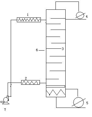 Method for distillation synthesis of biodiesel by acid-catalyzed reaction