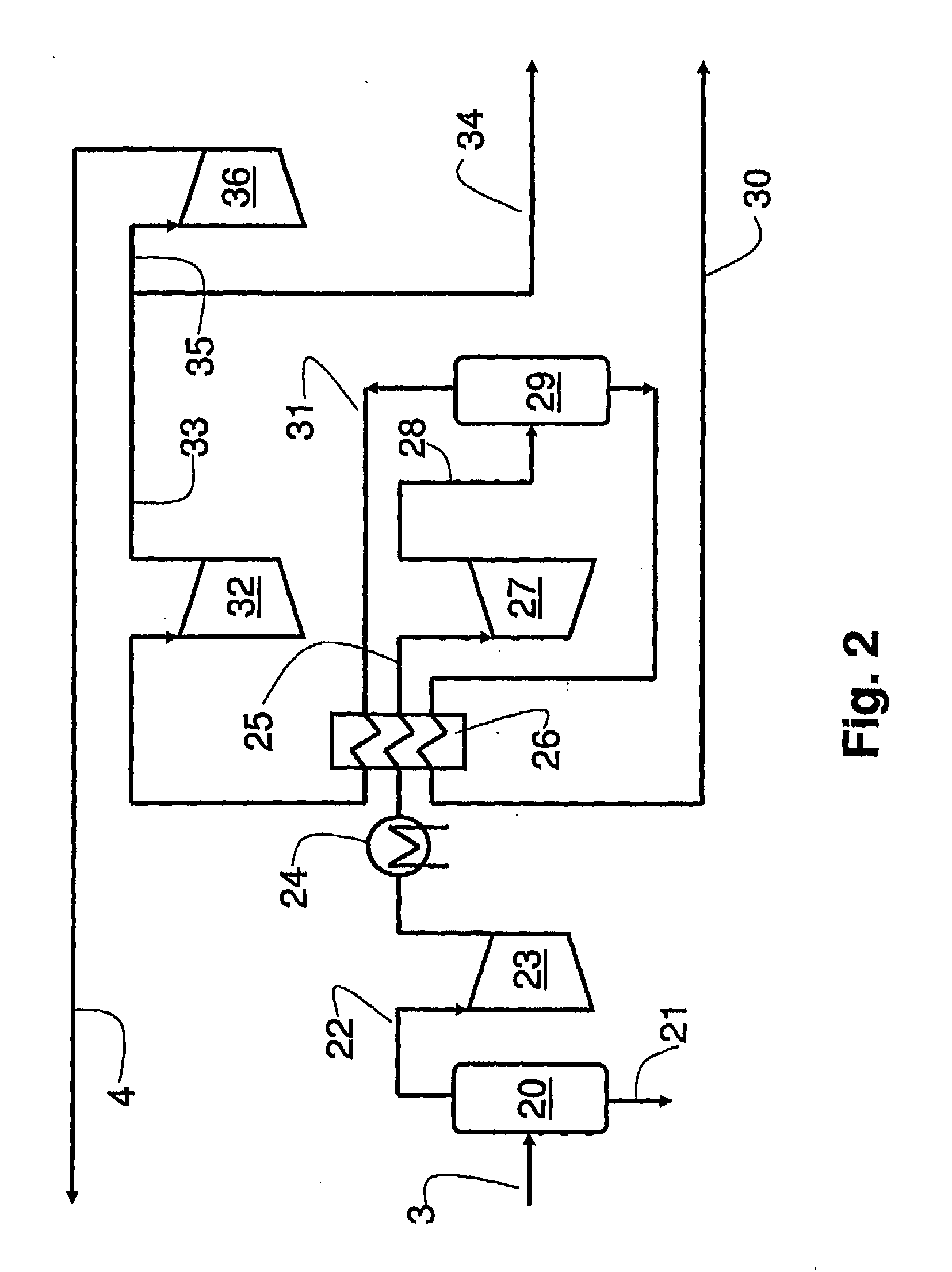 Method and Plant for Transport of Rich Gas