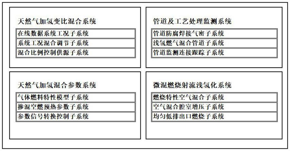 Shallow hydrogen gas appliance