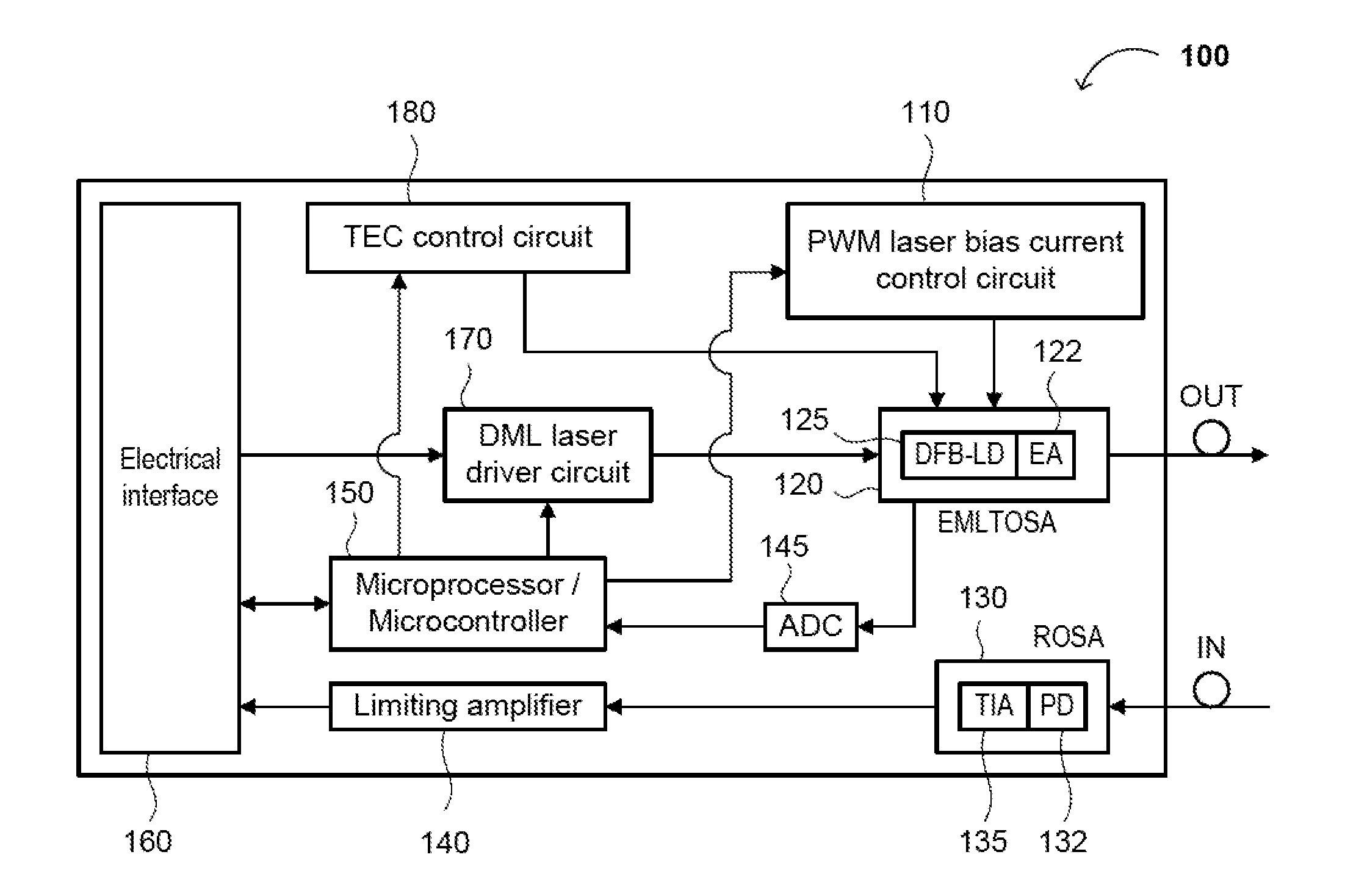 Low Power Consumption, Long Range, Pluggable Transceiver, Circuits and Devices Therefor, and Method(s) of Using the Same