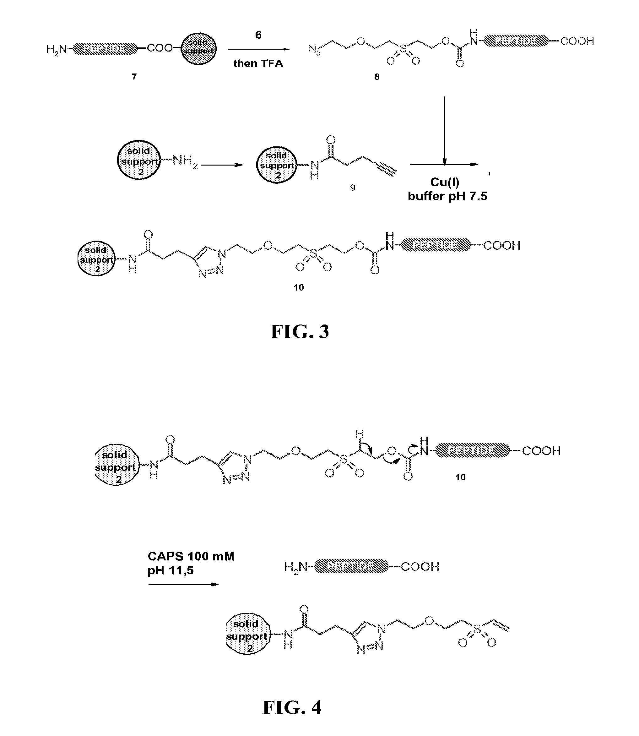 Compounds and methods for purifying peptides produced by solid phase peptide synthesis