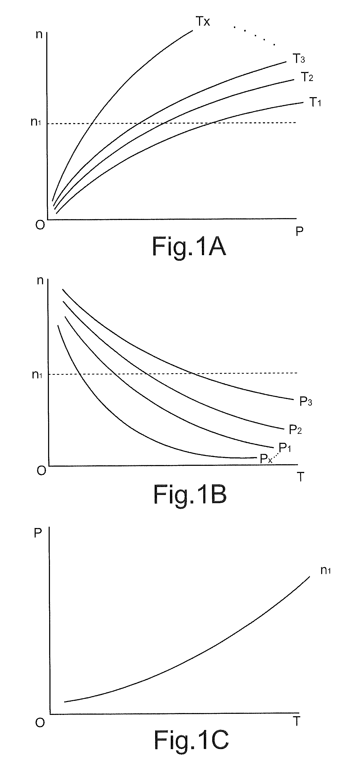 Method of measuring information for adsorption isostere creation, adsorption isostere creation method, adsorption heat calculation method, computer program, and measurement system