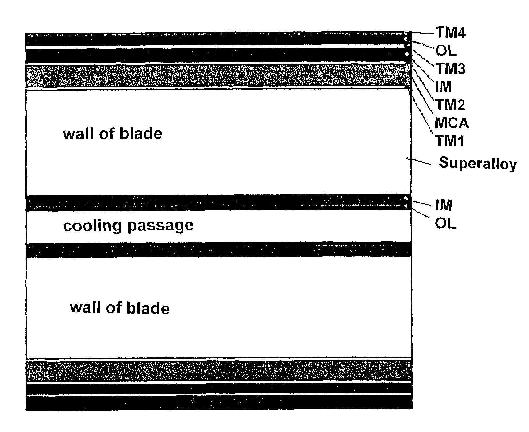Protective coating method for pieces made of heat resistant alloys