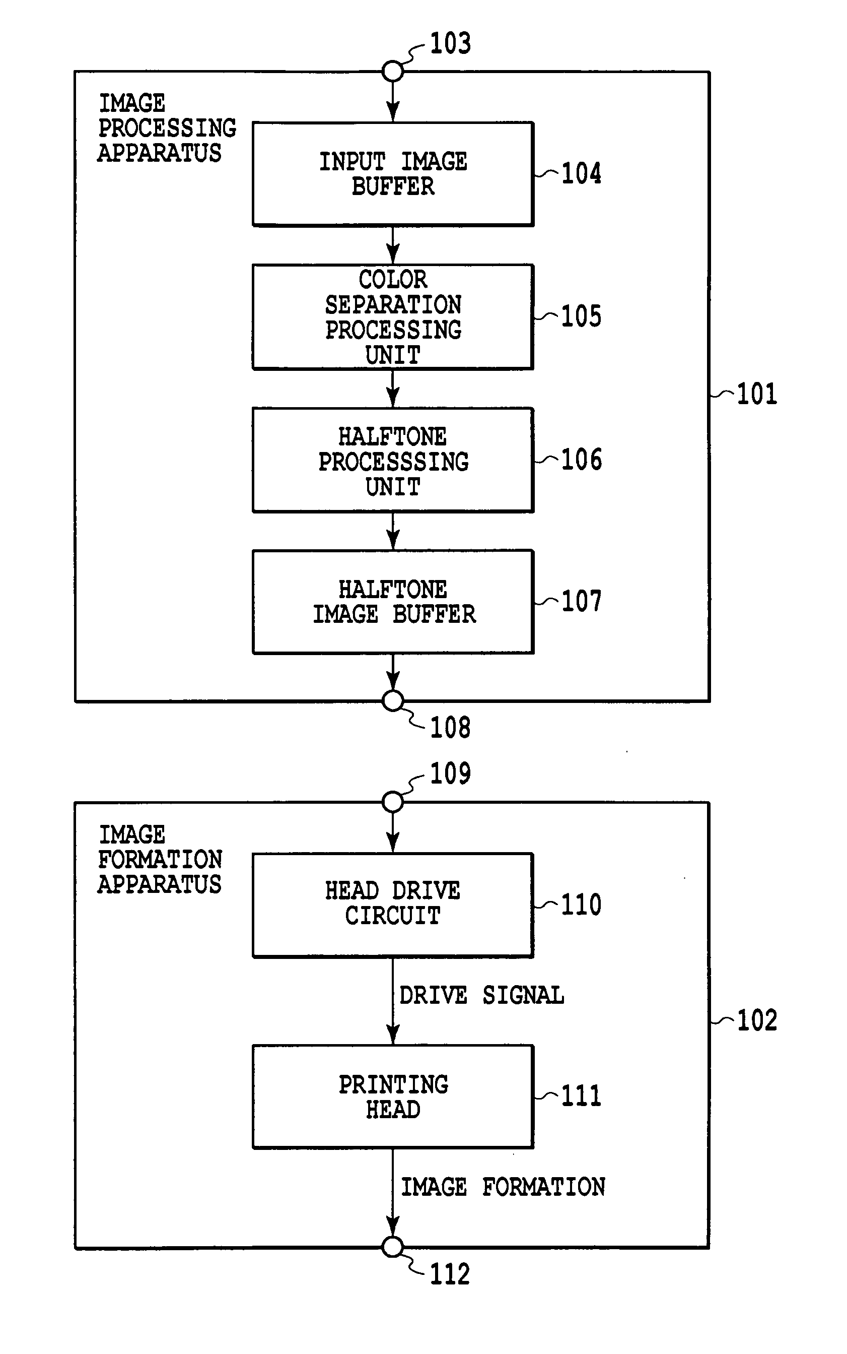 Method for creating dot arrangements or threshold matrices, an image  processing apparatus, and a storage medium