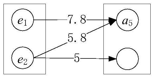 Electric vehicle path scheduling method for wireless charging through bus network