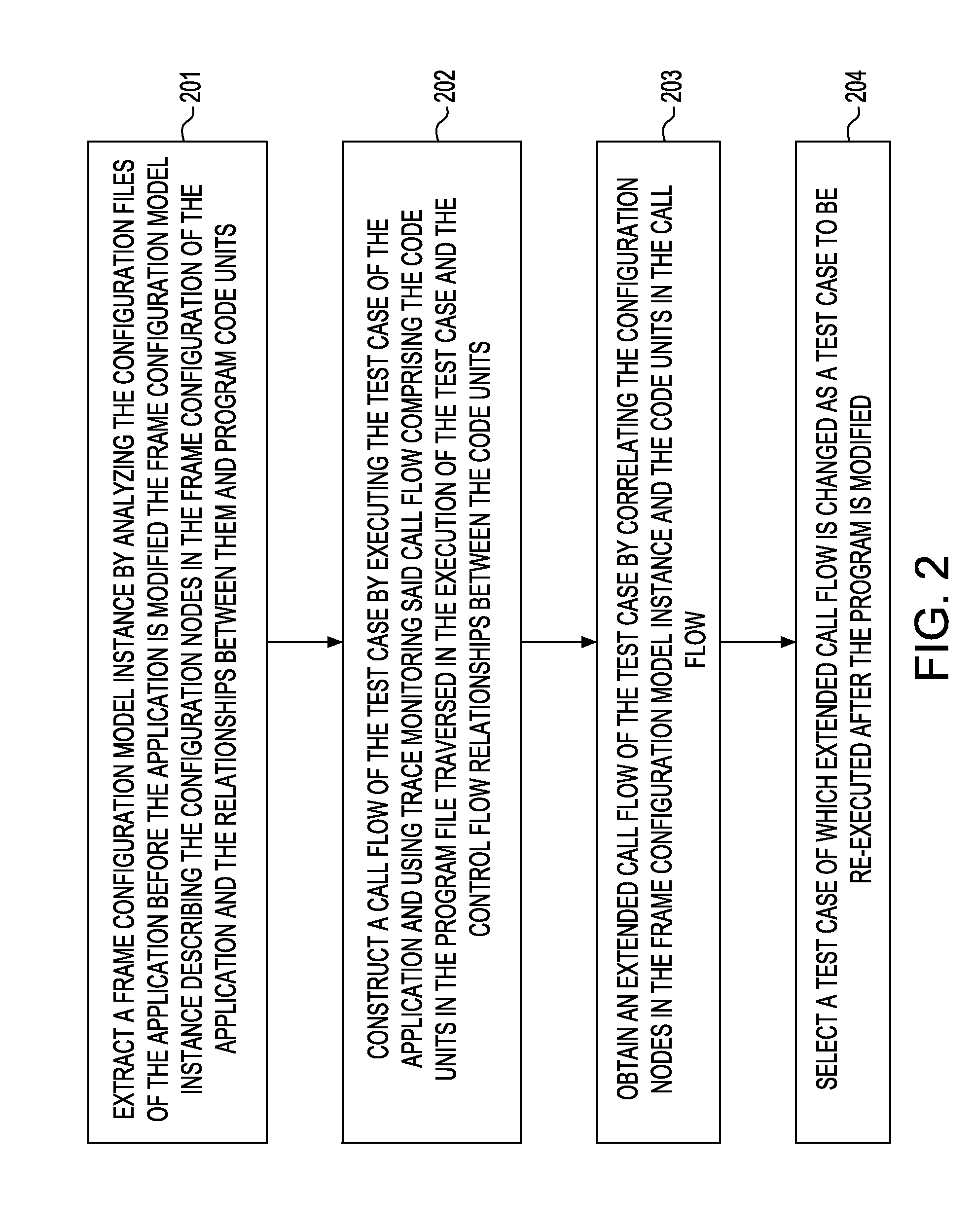 Method and apparatus for regression testing selection for a framework-based application
