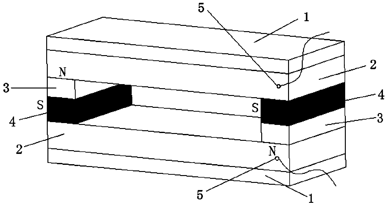 A magnetorheological elastomer pressure sensor