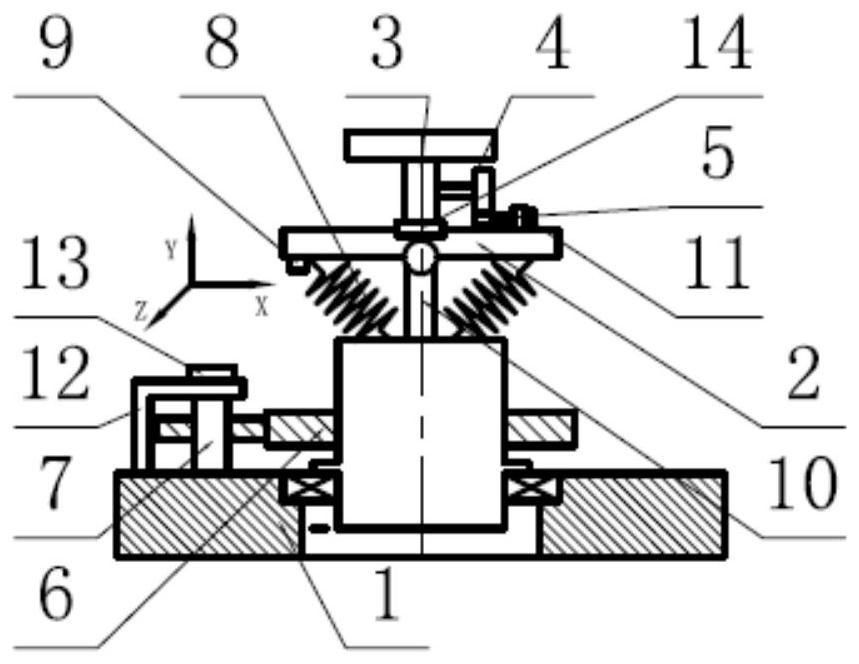 A special neck joint structure for a three-degree-of-freedom robot