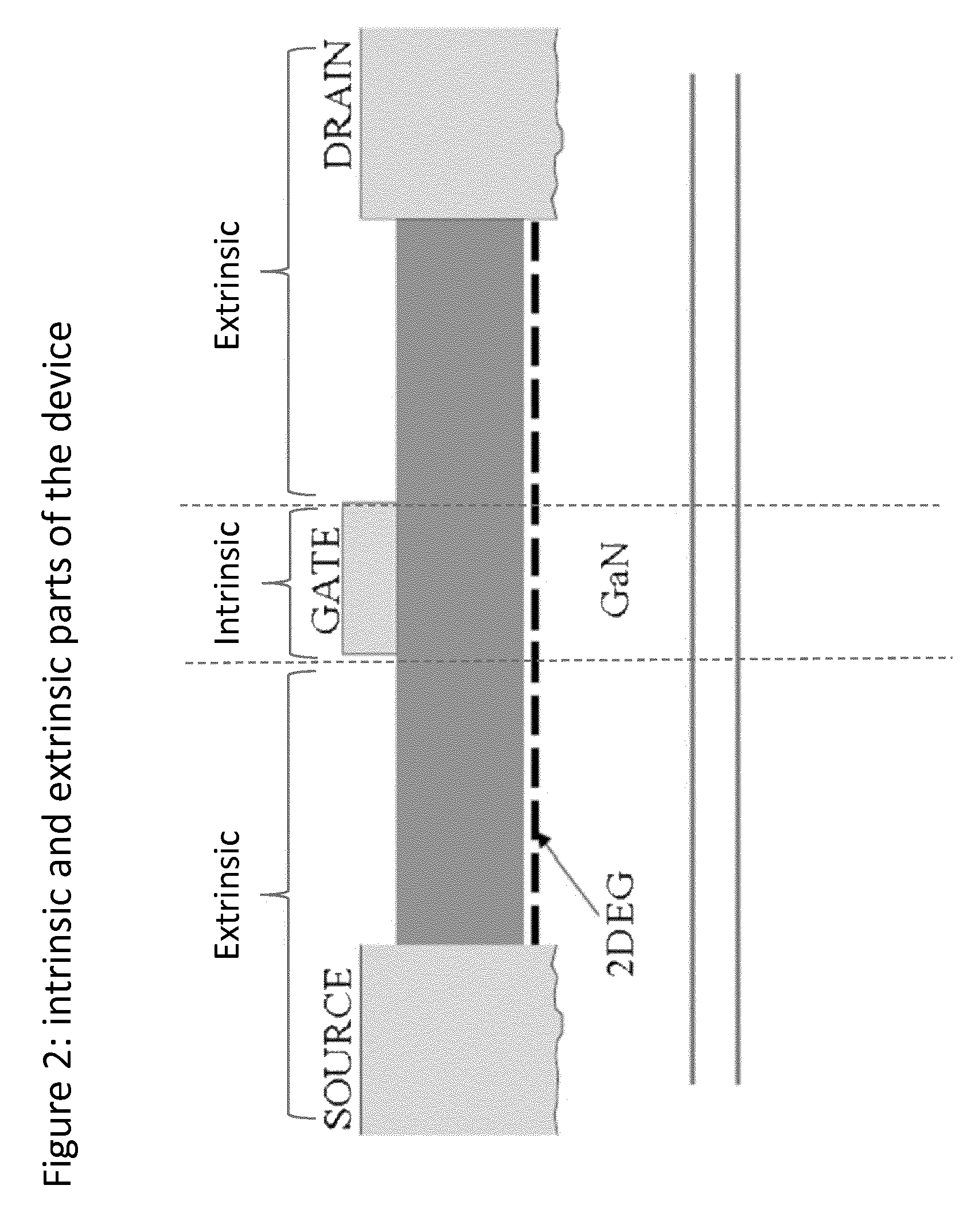 Method for growing III-V epitaxial layers and semiconductor structure