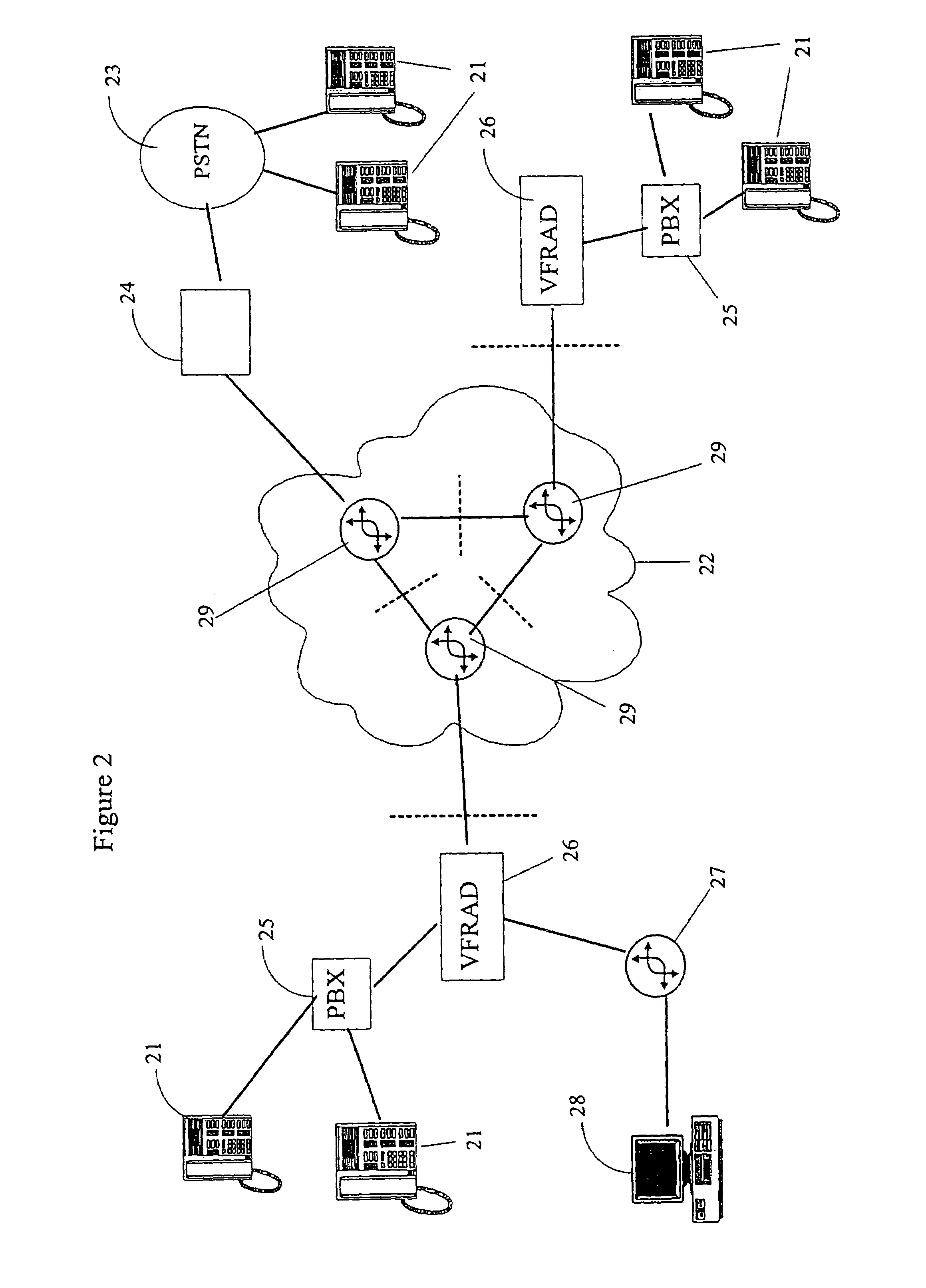 Method and a device for timing the processing of data packets