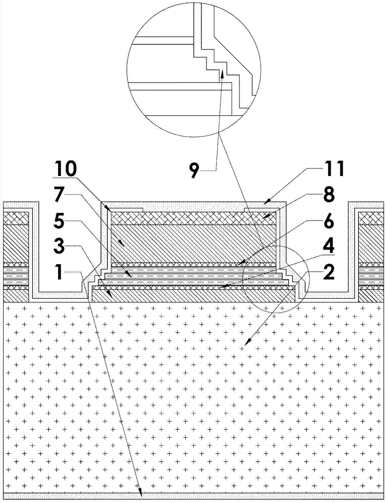 A quantum cascade laser structure with high-efficiency lateral heat conduction and its preparation method