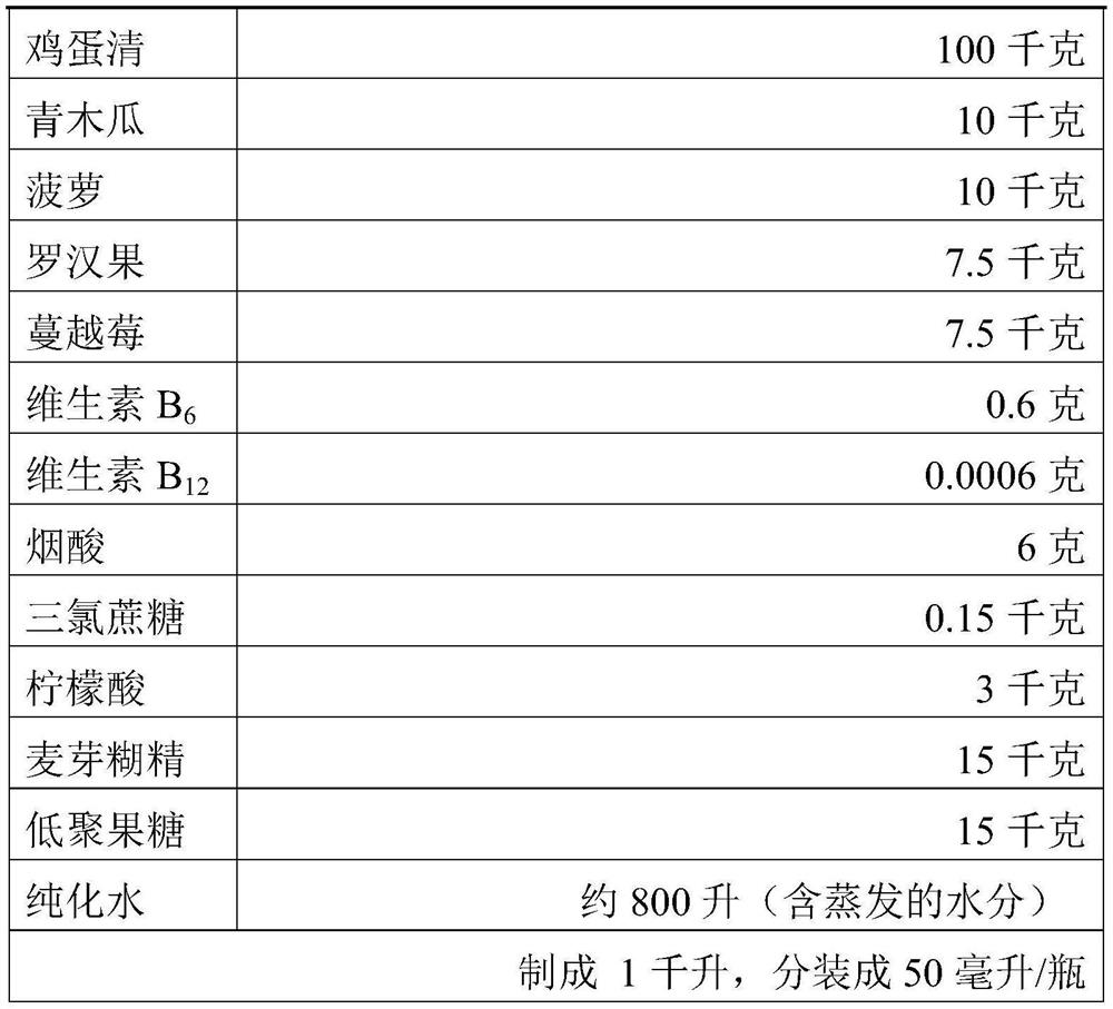 Albumin peptide beverage, preparation method and application in improvement of plasma albumin indexes