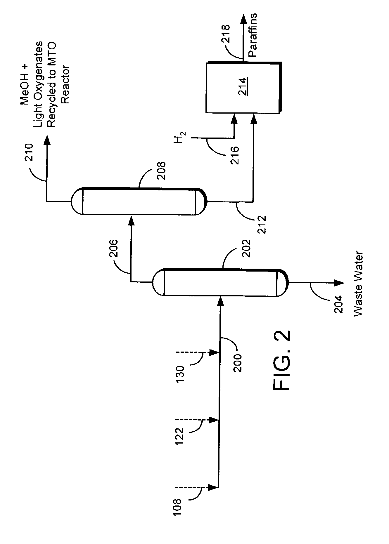 Method and reactor system for converting oxygenate contaminants in an MTO reactor system product effluent to hydrocarbons