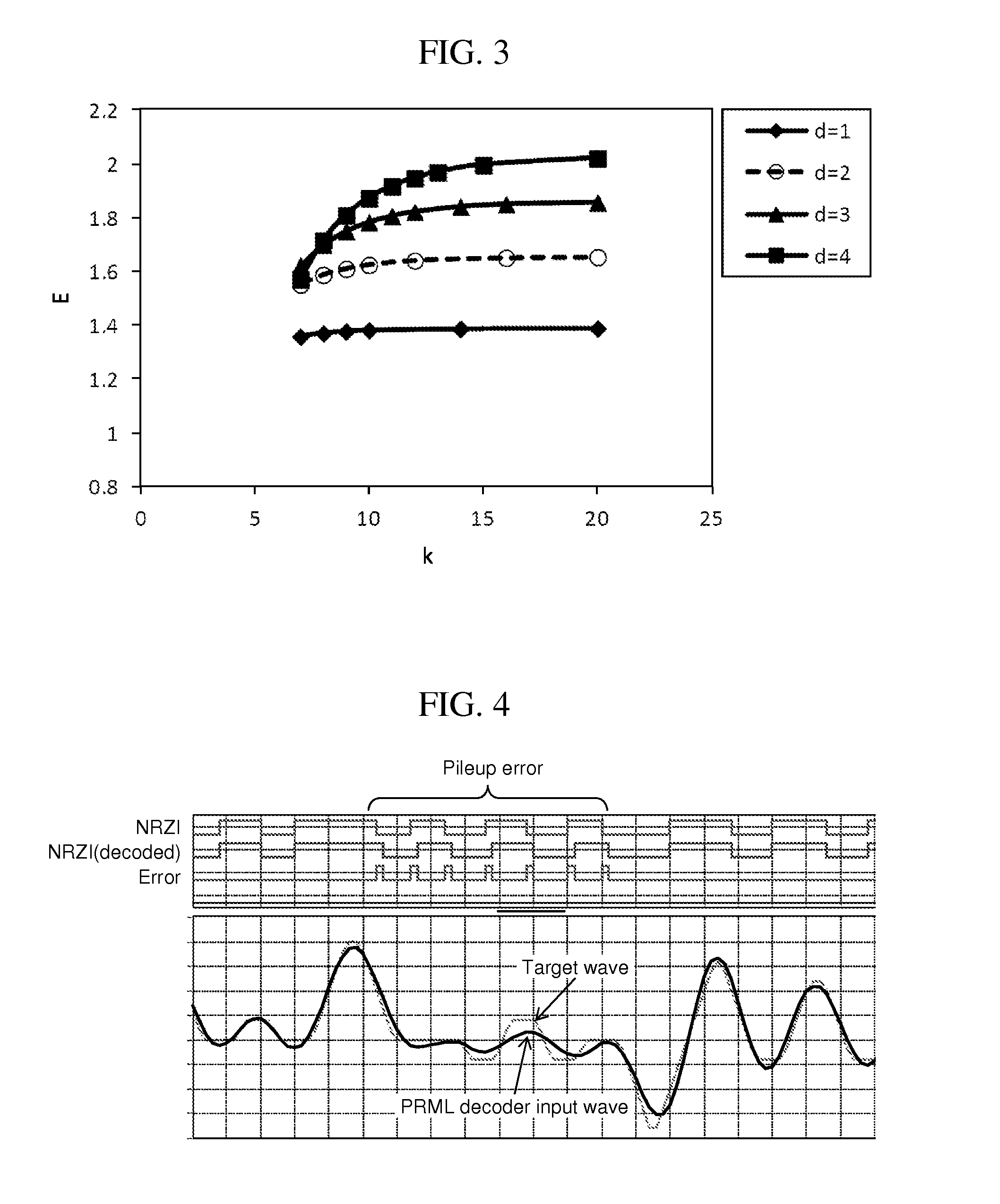 Channel bitword prosessor, prml decoder, and optical information recording/reproducing device