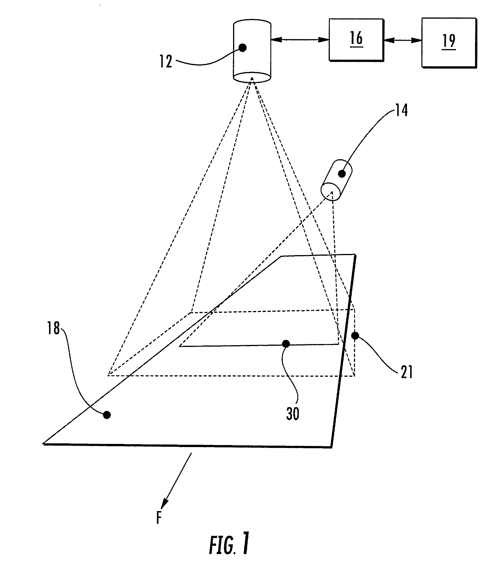 Apparatus and methods for two-dimensional and three-dimensional inspection of a workpiece