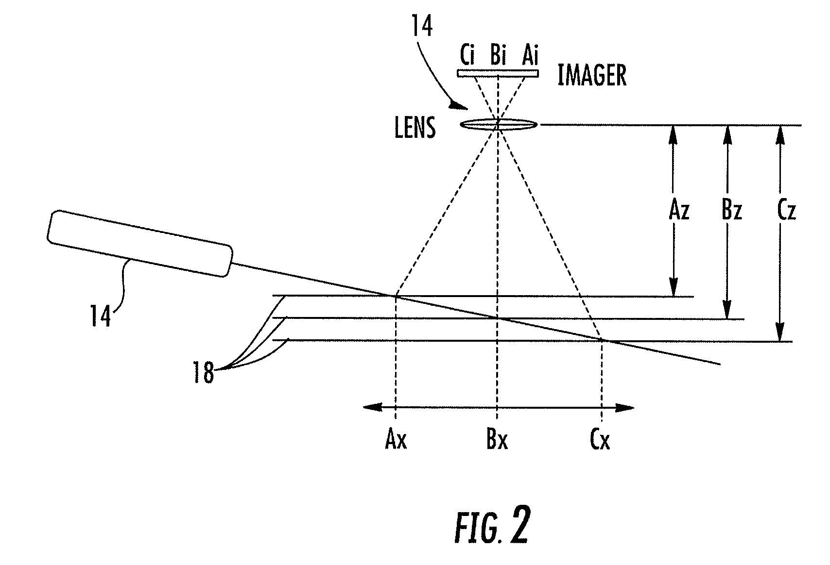 Apparatus and methods for two-dimensional and three-dimensional inspection of a workpiece