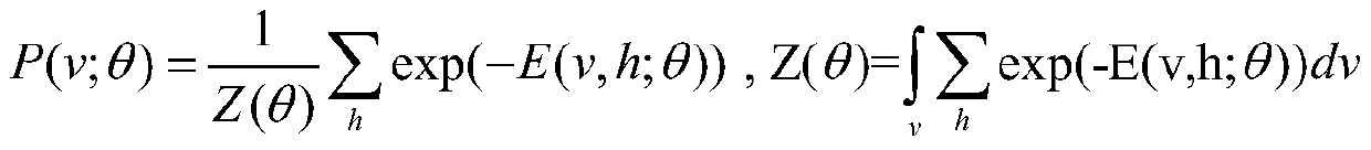 A multi-modal data fusion method based on deep learning