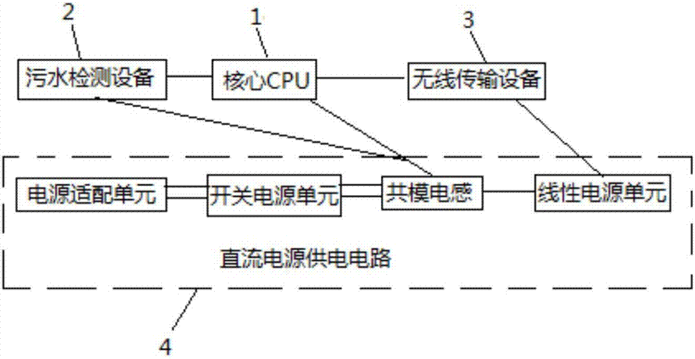 Wireless detection system for use in wastewater treatment process