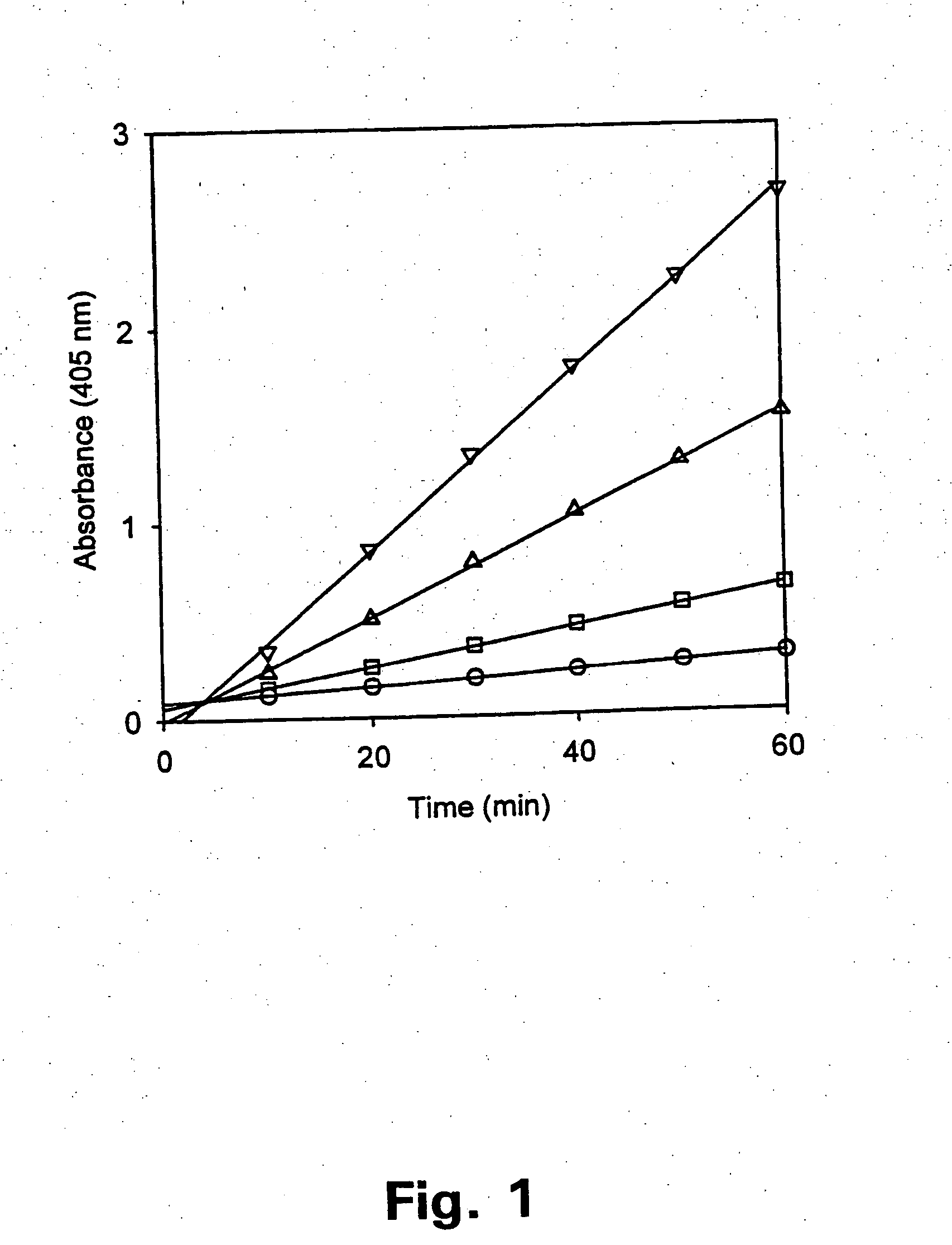 Tissue inhibitor of matrix metalloproteinases type-1 (TIMP-1) as a cancer marker