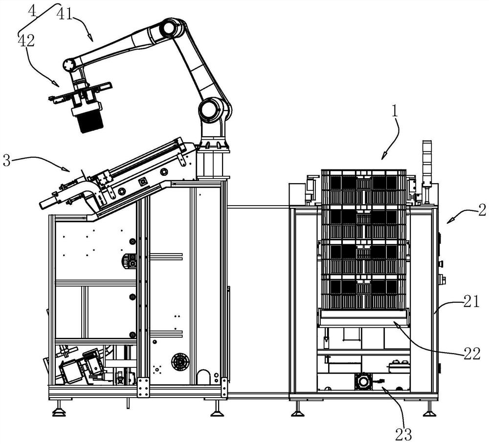 Automatic feeding system for facial mask packaging
