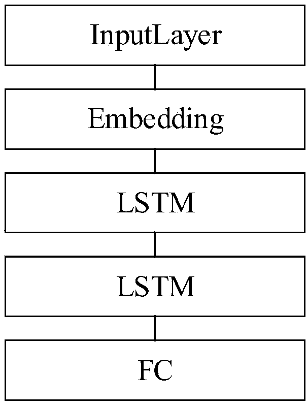 Video data processing method and apparatus