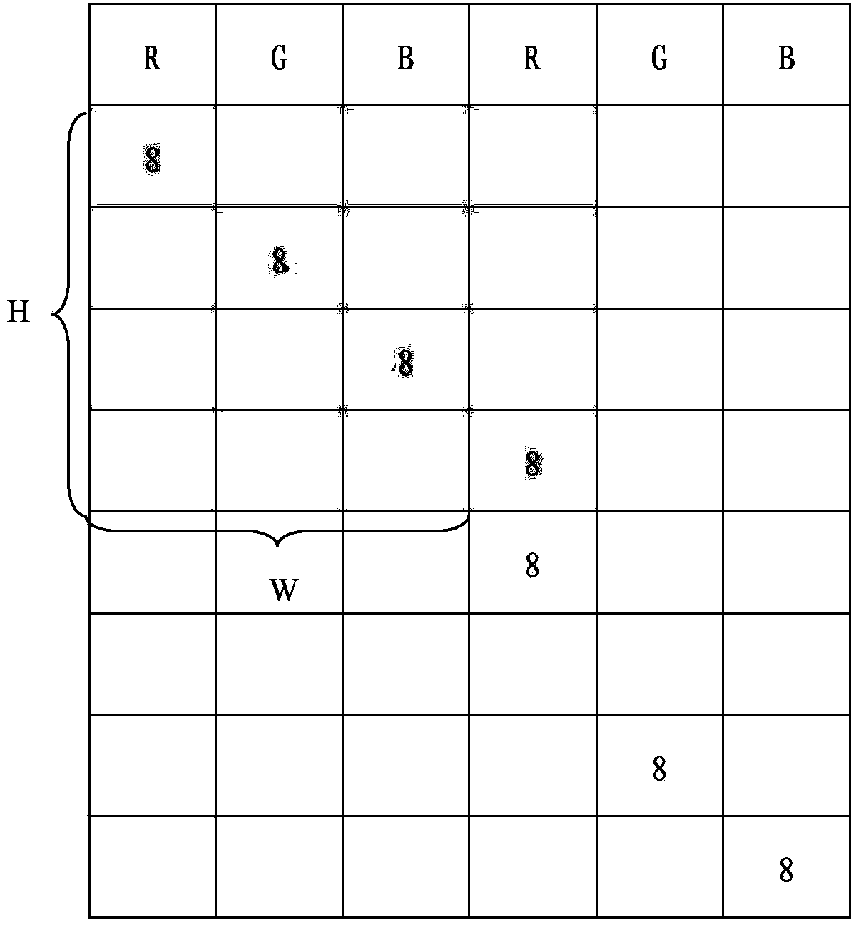 Synthetizing algorithm based on naked eye three-dimensional displaying technology