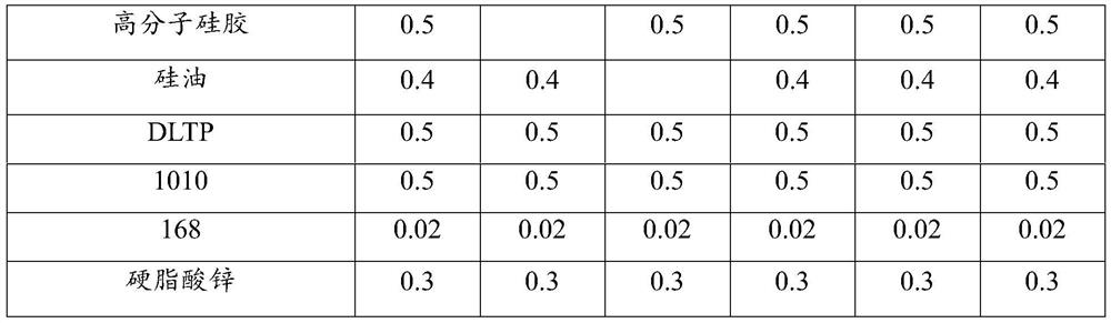 Halogen-free flame-retardant polyolefin sheath material and preparation method thereof