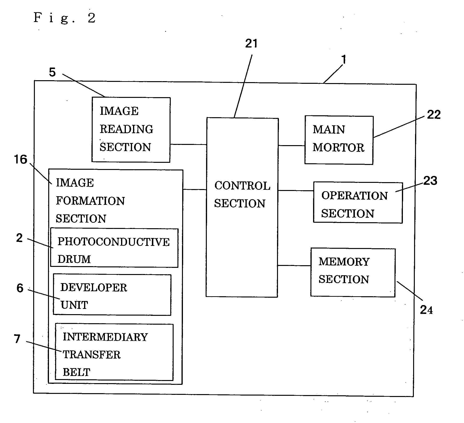 Full-color image forming apparatus