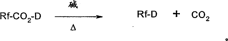 Reagent and method for preparing a fluorinated and silylated derivative