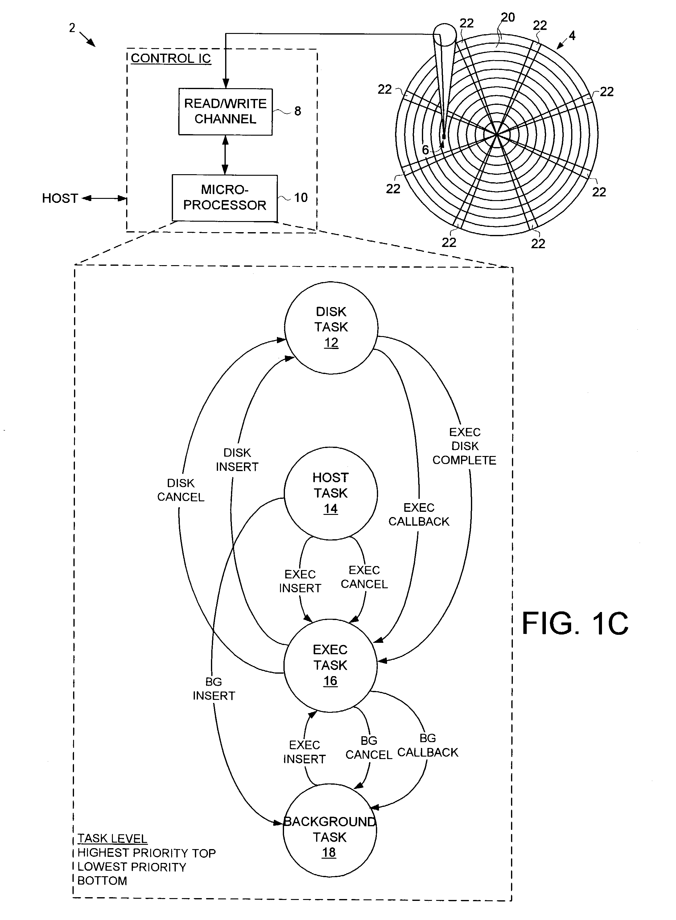 Disk drive employing a configuration data structure comprising a plurality of configuration parameters to facilitate disk commands