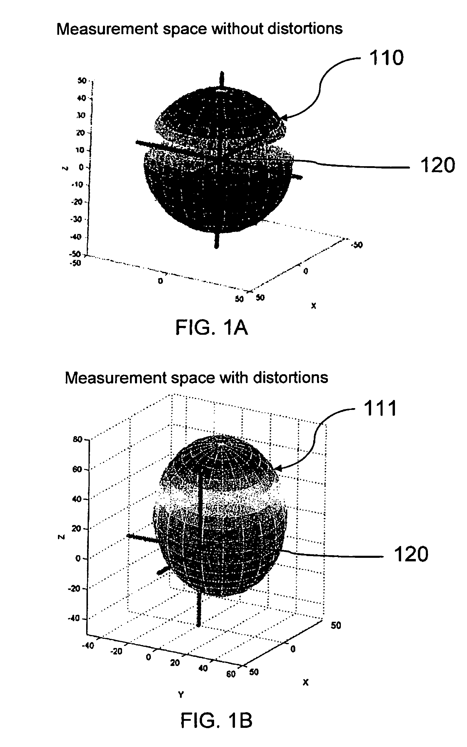 Automatic calibration of a three-axis magnetic compass