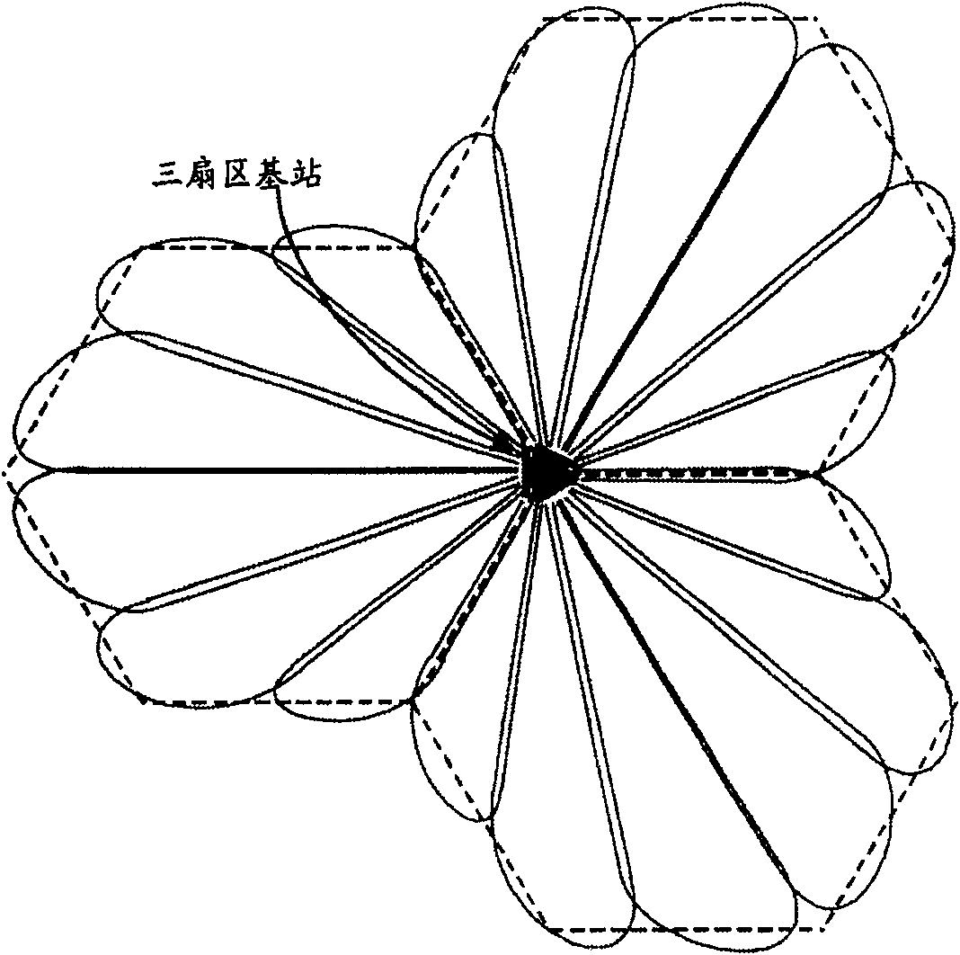 Method for adding the radio link in the radio access network