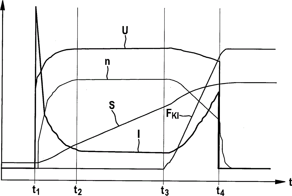 Method for setting a parking brake in a vehicle