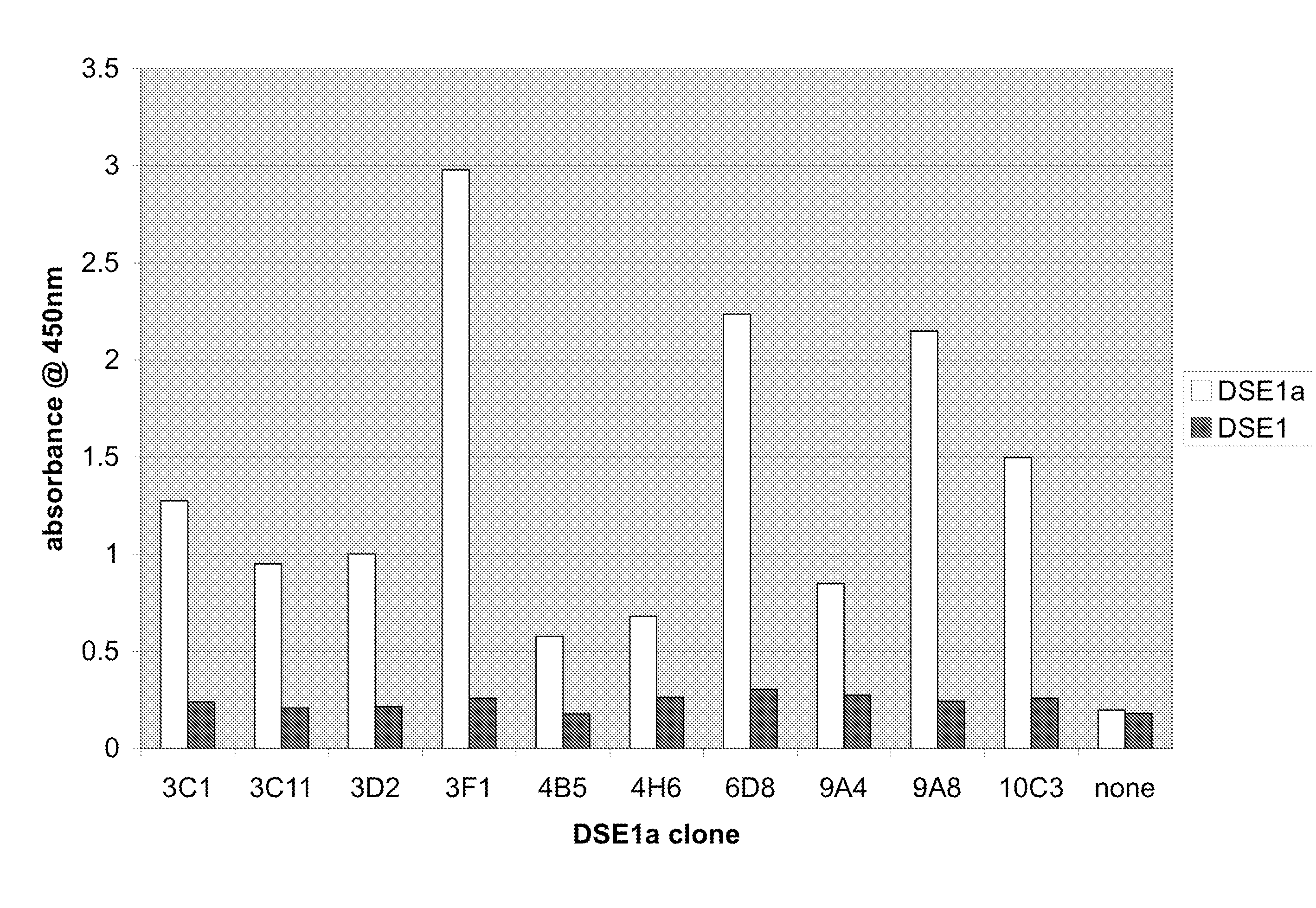 Methods and compositions to treat and detect misfolded-SOD1 mediated diseases