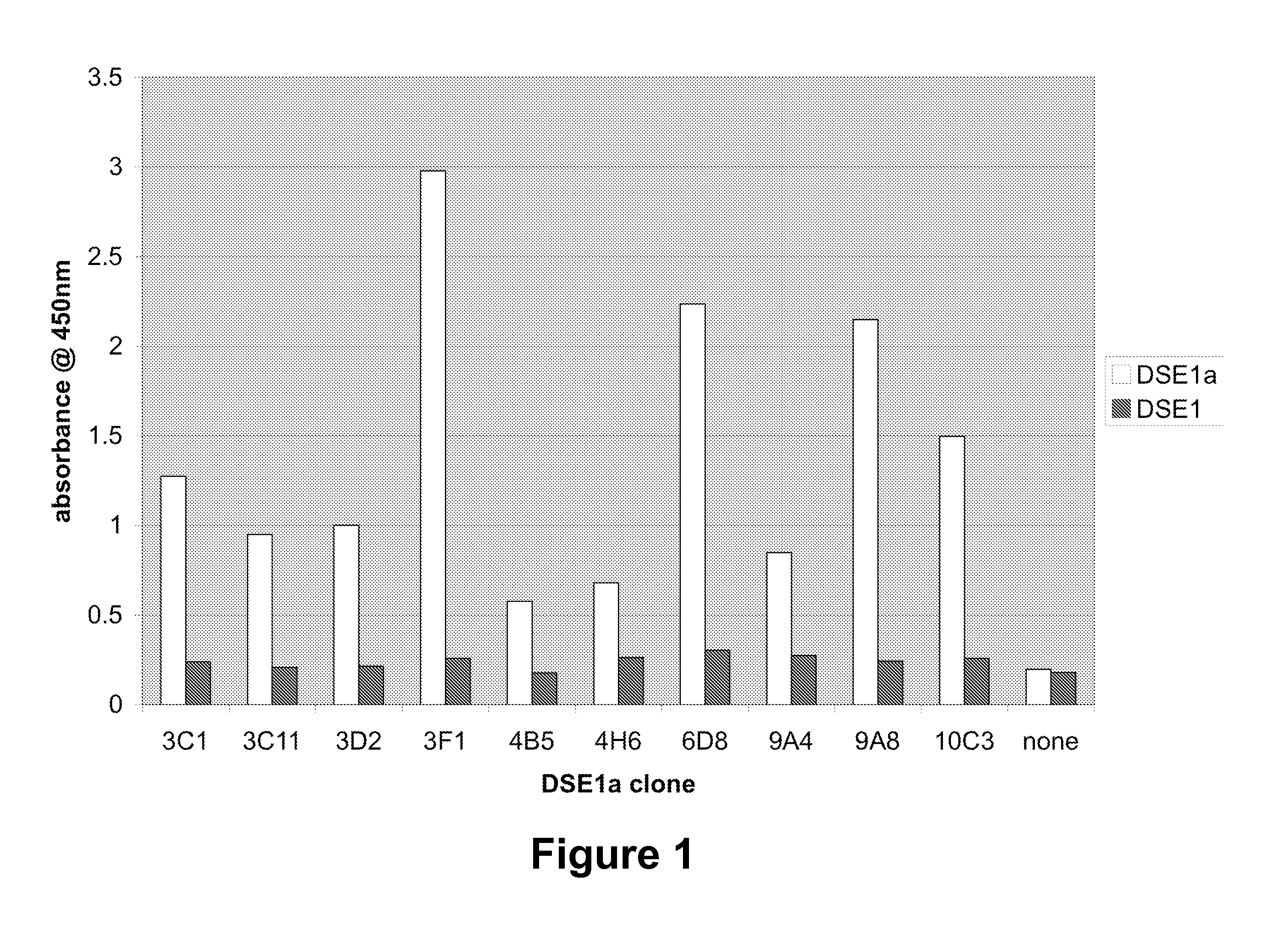 Methods and compositions to treat and detect misfolded-SOD1 mediated diseases