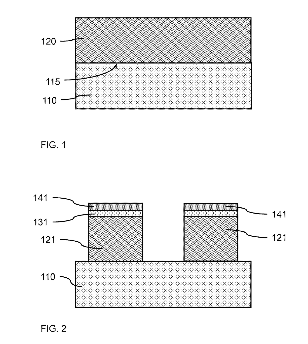 Fabrication of a vertical fin field effect transistor with an asymmetric gate structure