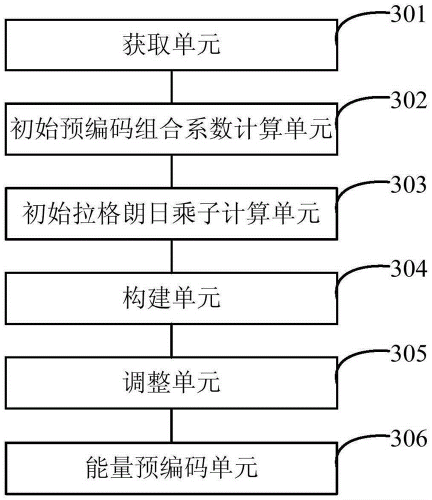 Wireless energy transmission method and system