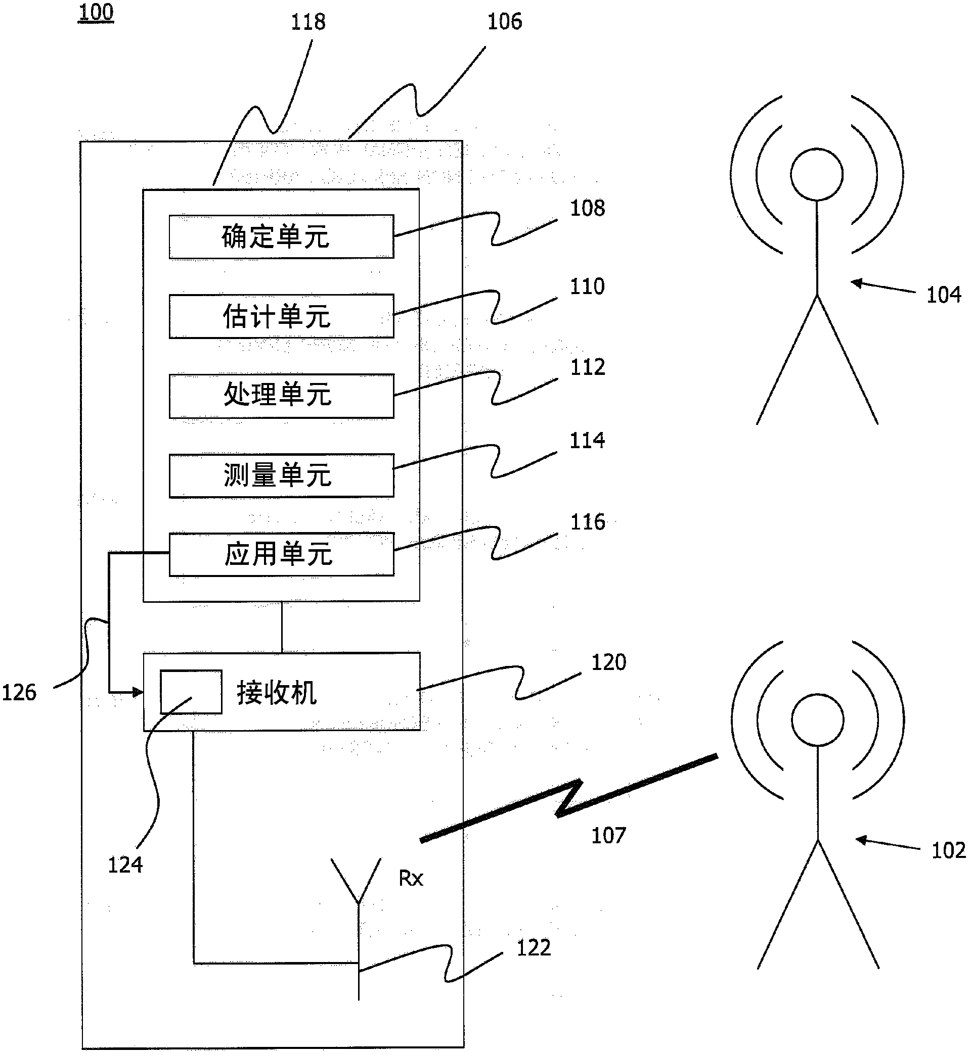 technique-for-automatic-gain-control-eureka-patsnap-develop