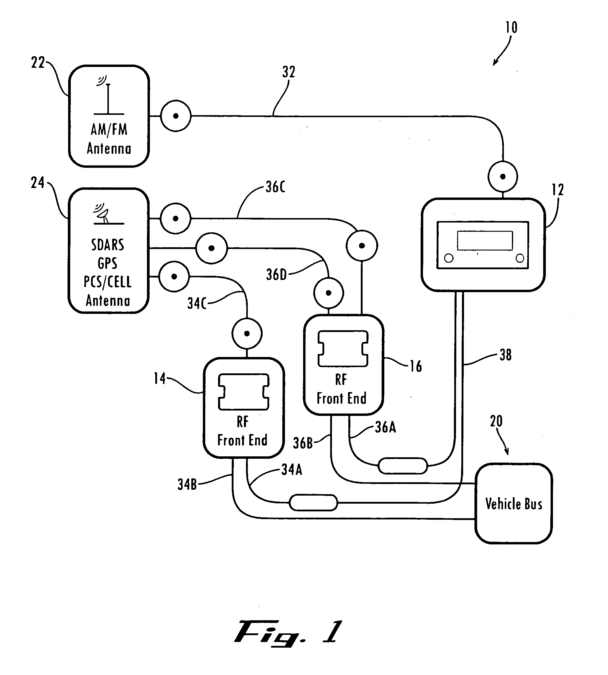 Apparatus having and method for implementing a distributed architecture for receiving and/or transmitting radio frequency signals