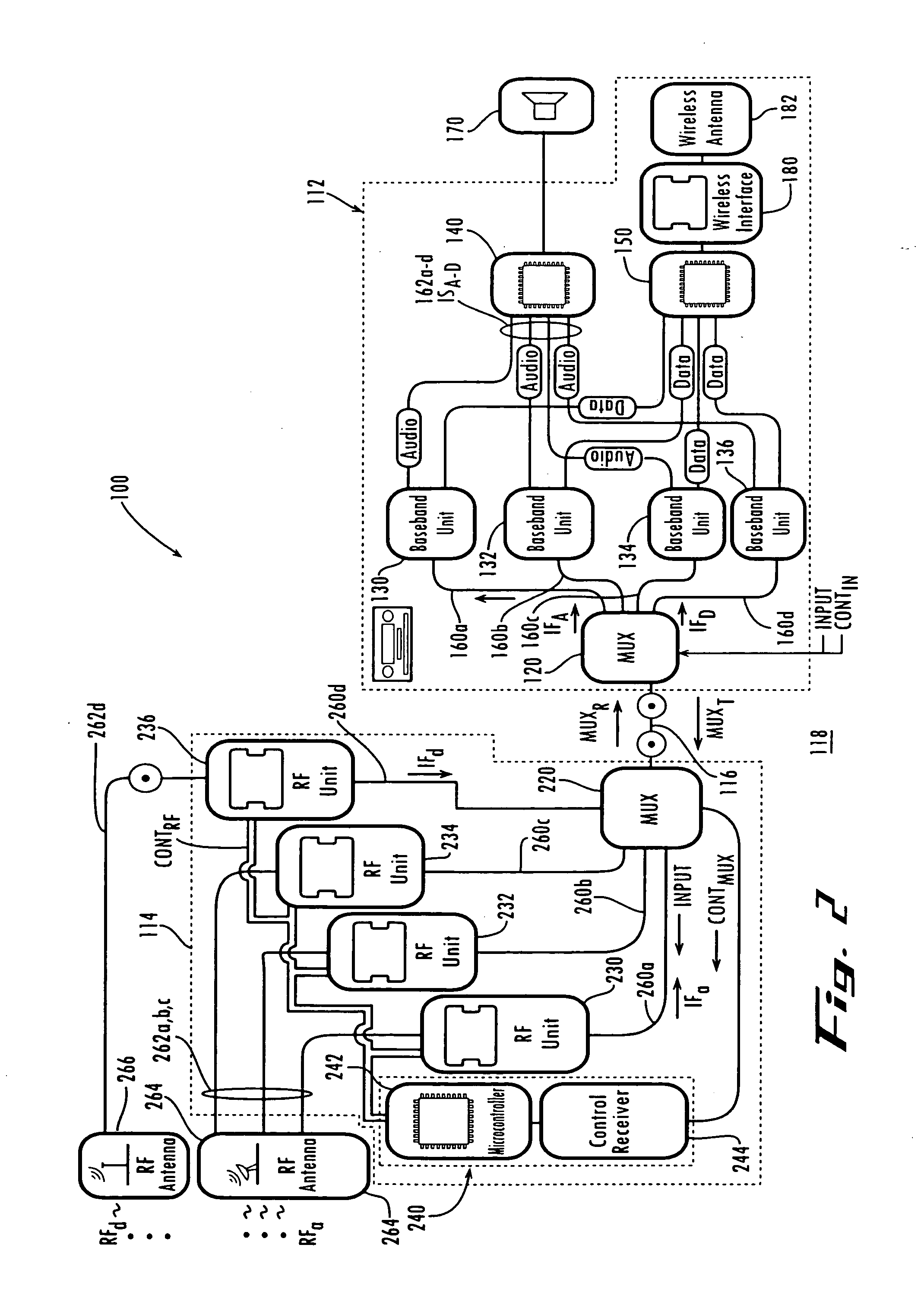 Apparatus having and method for implementing a distributed architecture for receiving and/or transmitting radio frequency signals