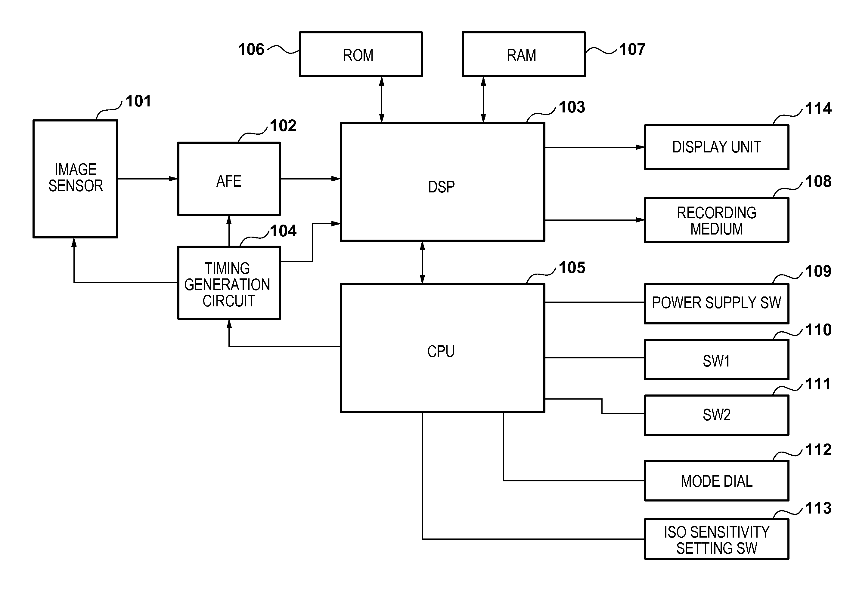Image capturing apparatus and method for controlling image capturing  apparatus