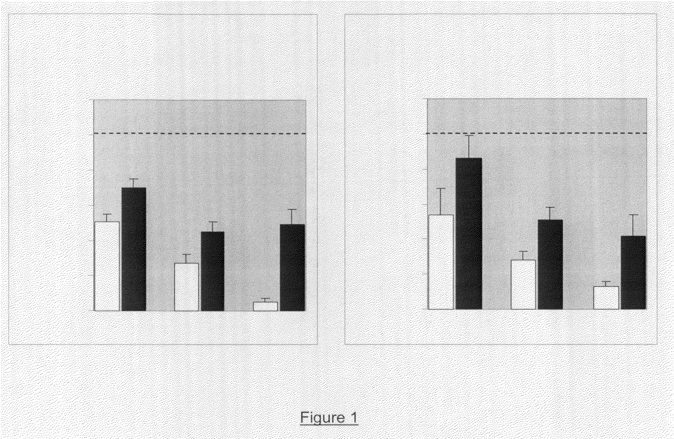 Tetrahydro-5h-pyrido[2,3-d]azepines as 5-ht2c ligands