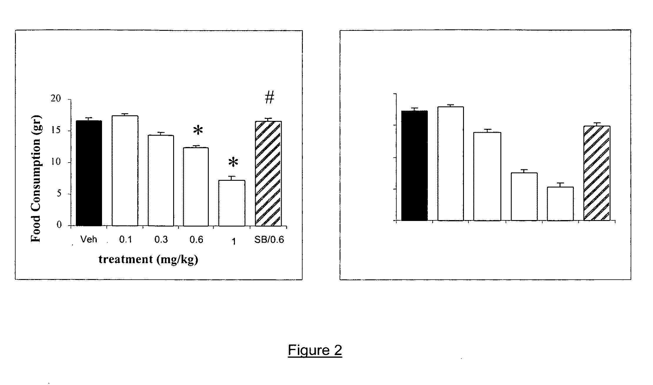 Tetrahydro-5h-pyrido[2,3-d]azepines as 5-ht2c ligands