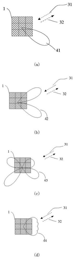 Detection and identification method, device and system based on information super-structure surface