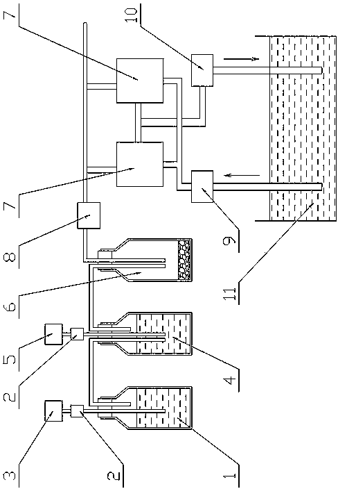 Ocean acidification research experiment device