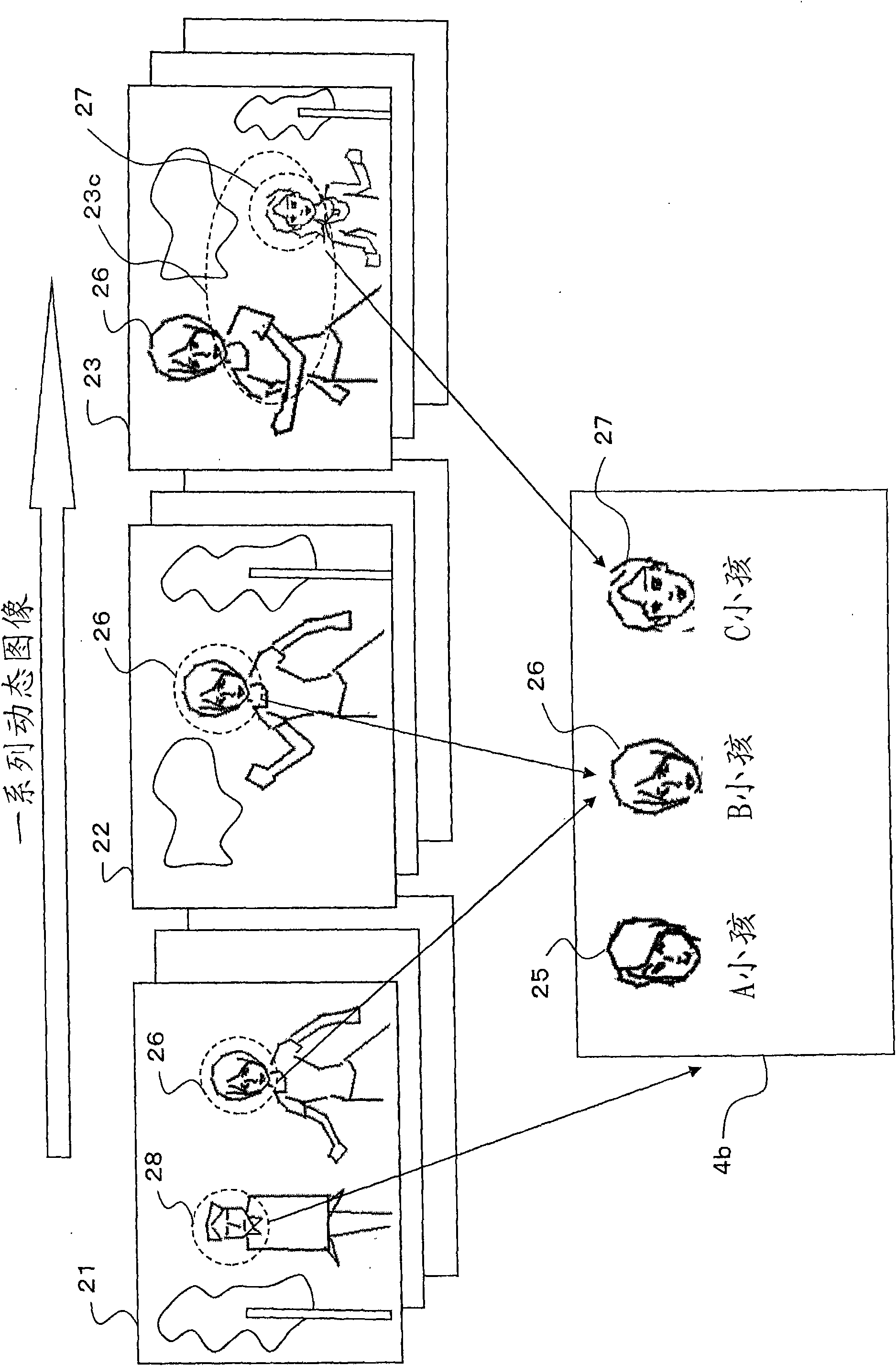 Photography device, display device, reproduction device, photography method and display method