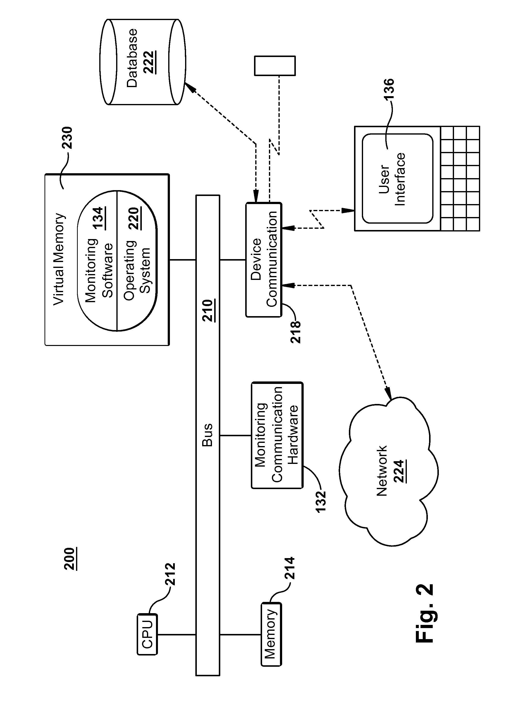 System and method for equipment monitoring component configuration