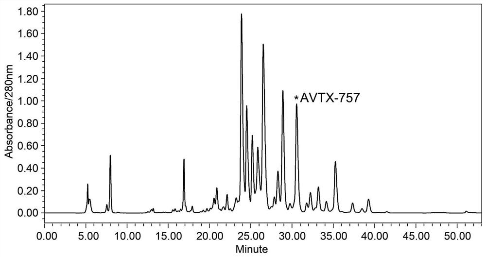 A kind of small molecular toxin isolated and purified from the crude venom of Edenia grandis and its application