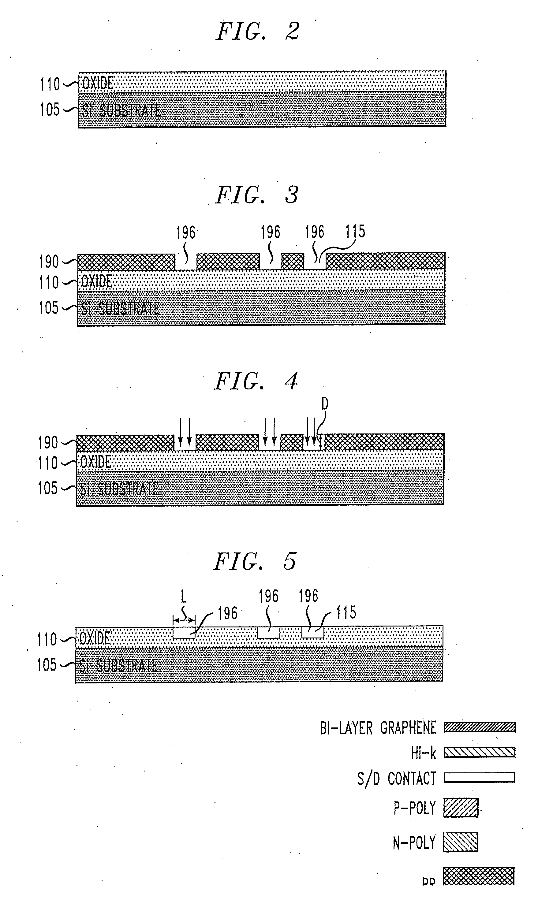Graphene devices with local dual gates