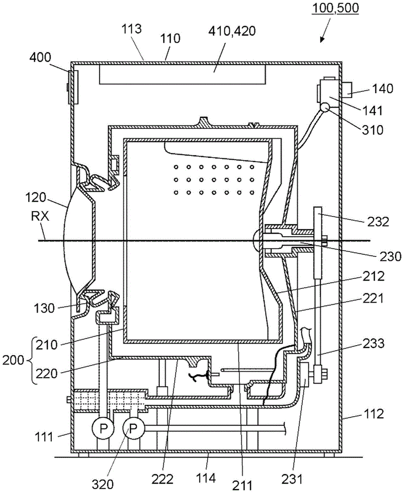 electrical equipment